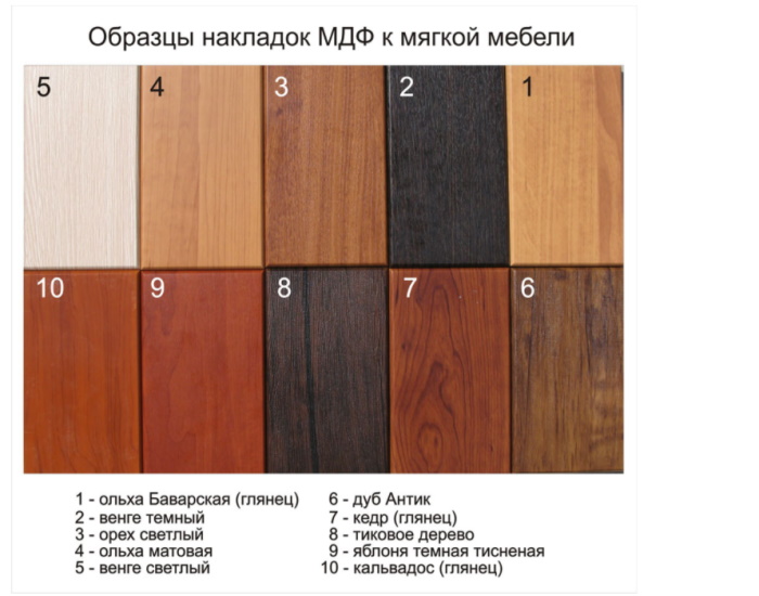 Кутовий диван МАДРИД - Зображення 8